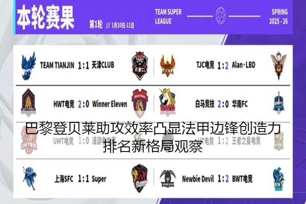 巴黎登贝莱助攻效率凸显法甲边锋创造力排名新格局观察